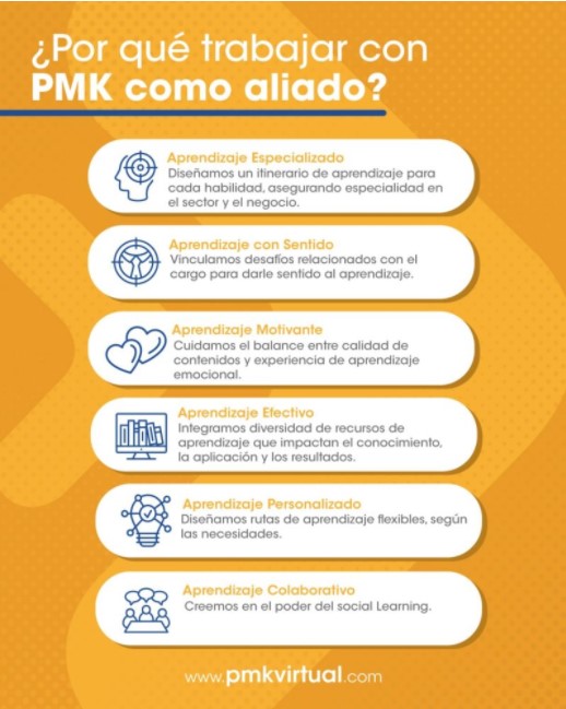 PMK o la elección de empresas que dictan cursos de capacitación