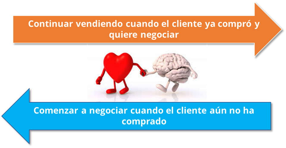 corazón agarrando al cerebro